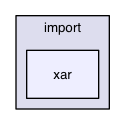 /Users/ale/src/Scribus/scribus/plugins/import/xar