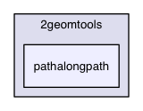 /Users/ale/src/Scribus/scribus/plugins/tools/2geomtools/pathalongpath