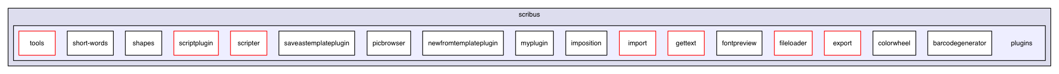 /Users/ale/src/Scribus/scribus/plugins