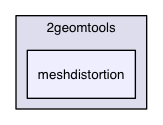 /Users/ale/src/Scribus/scribus/plugins/tools/2geomtools/meshdistortion