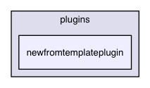 /Users/ale/src/Scribus/scribus/plugins/newfromtemplateplugin