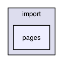 /Users/ale/src/Scribus/scribus/plugins/import/pages