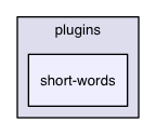 /Users/ale/src/Scribus/scribus/plugins/short-words