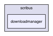 /Users/ale/src/Scribus/scribus/downloadmanager