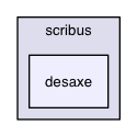 /Users/ale/src/Scribus/scribus/desaxe