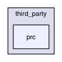 /Users/ale/src/Scribus/scribus/third_party/prc