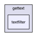 /Users/ale/src/Scribus/scribus/plugins/gettext/textfilter