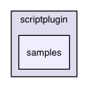 /Users/ale/src/Scribus/scribus/plugins/scriptplugin/samples
