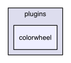 /Users/ale/src/Scribus/scribus/plugins/colorwheel