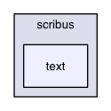 /Users/ale/src/Scribus/scribus/text