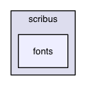 /Users/ale/src/Scribus/scribus/fonts