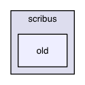 /Users/ale/src/Scribus/scribus/old