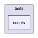 /Users/ale/src/Scribus/scribus/tests/scripts