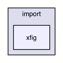 /Users/ale/src/Scribus/scribus/plugins/import/xfig