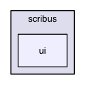 /Users/ale/src/Scribus/scribus/ui