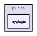 /Users/ale/src/Scribus/scribus/plugins/myplugin