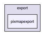 /Users/ale/src/Scribus/scribus/plugins/export/pixmapexport