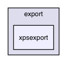 /Users/ale/src/Scribus/scribus/plugins/export/xpsexport